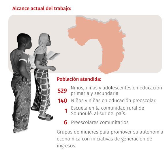 Alcance e información de Guinea Conacky